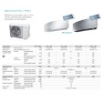 Klimatizace DAIKIN FTXS split | Popis klimatizace od výrobce