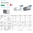 Klimatizace DAIKIN FTXS-50K/G split | Popis klimatizace od výrobce